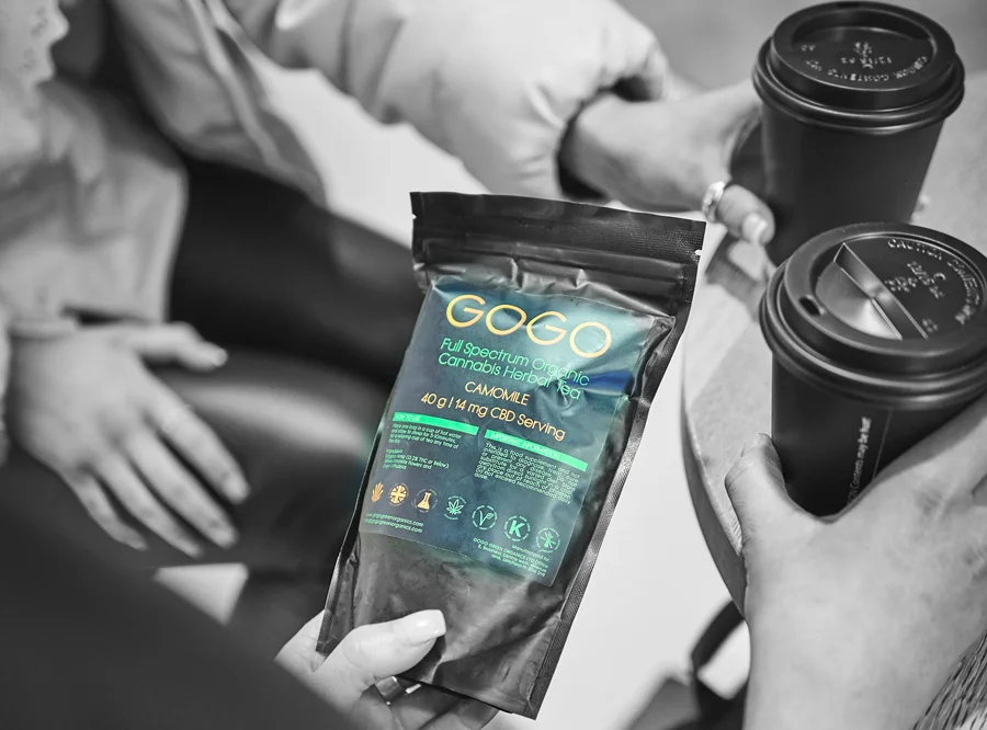 Buy CBD Full Spectrum Products - Gogo Green Organics